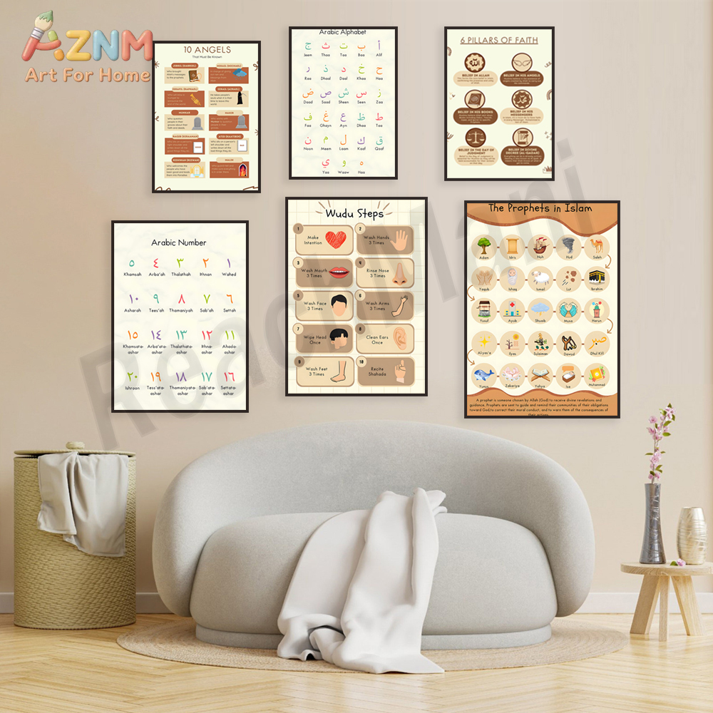 AZNM Islamic Educational Canva - Kids Education Steps ulasan dan harga